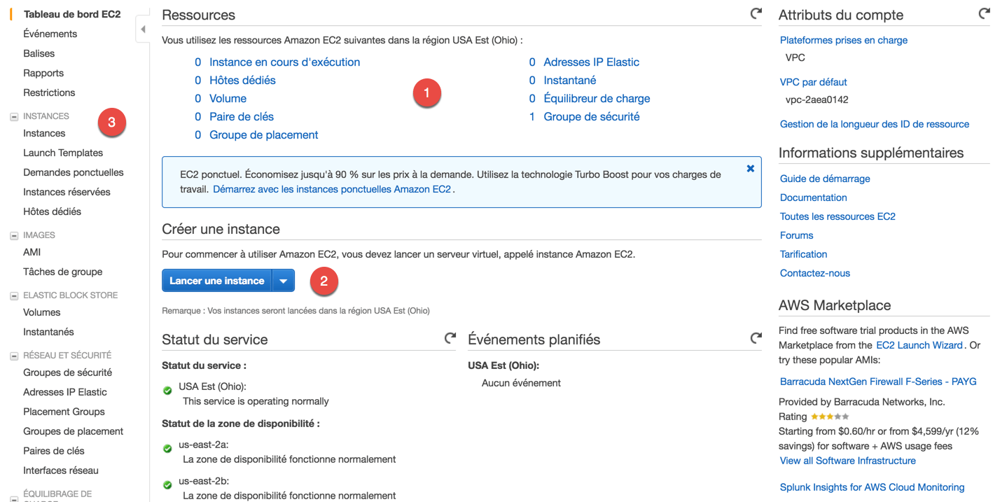 Le tableau de bord Amazon EC2