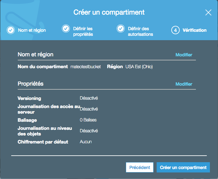 Récapitulatif du bucket que nous allons créer